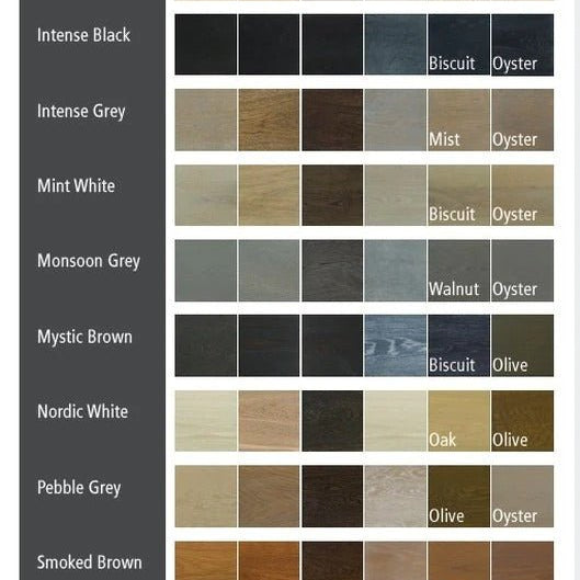 Rubio Monocoat Precolor Easy | Finish | Hamilton Lee Supply