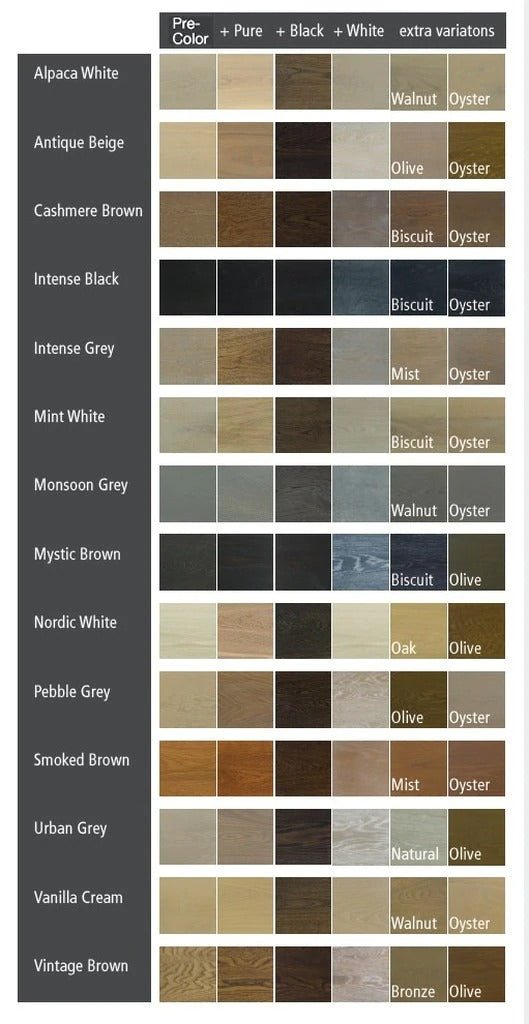 Rubio Monocoat Precolor Easy | Finish | Hamilton Lee Supply
