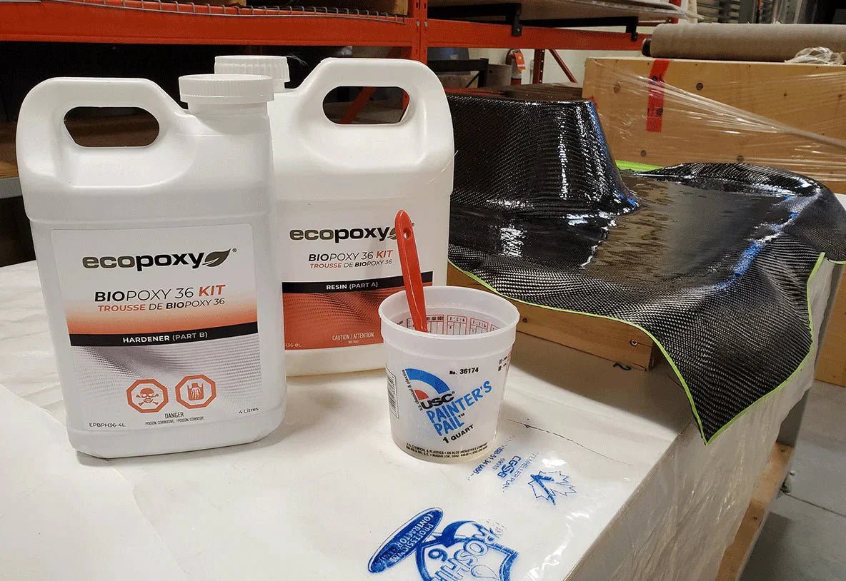 EcoPoxy 201.5L (53.2gal) BioPoxy-36 Wholesale Bundle | Epoxy | EcoPoxy