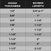 Massca | Massca 1-1/4'' Coarse Thread #8 Zinc Pocket-Hole Screws - 150 Screws | Drill & Screwdriver Accessories | Hamilton Lee Supply