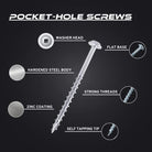 Massca M2 PRO Aluminum Pocket Hole Jig System | Bundle #6 | Woodworking | Hamilton Lee Supply