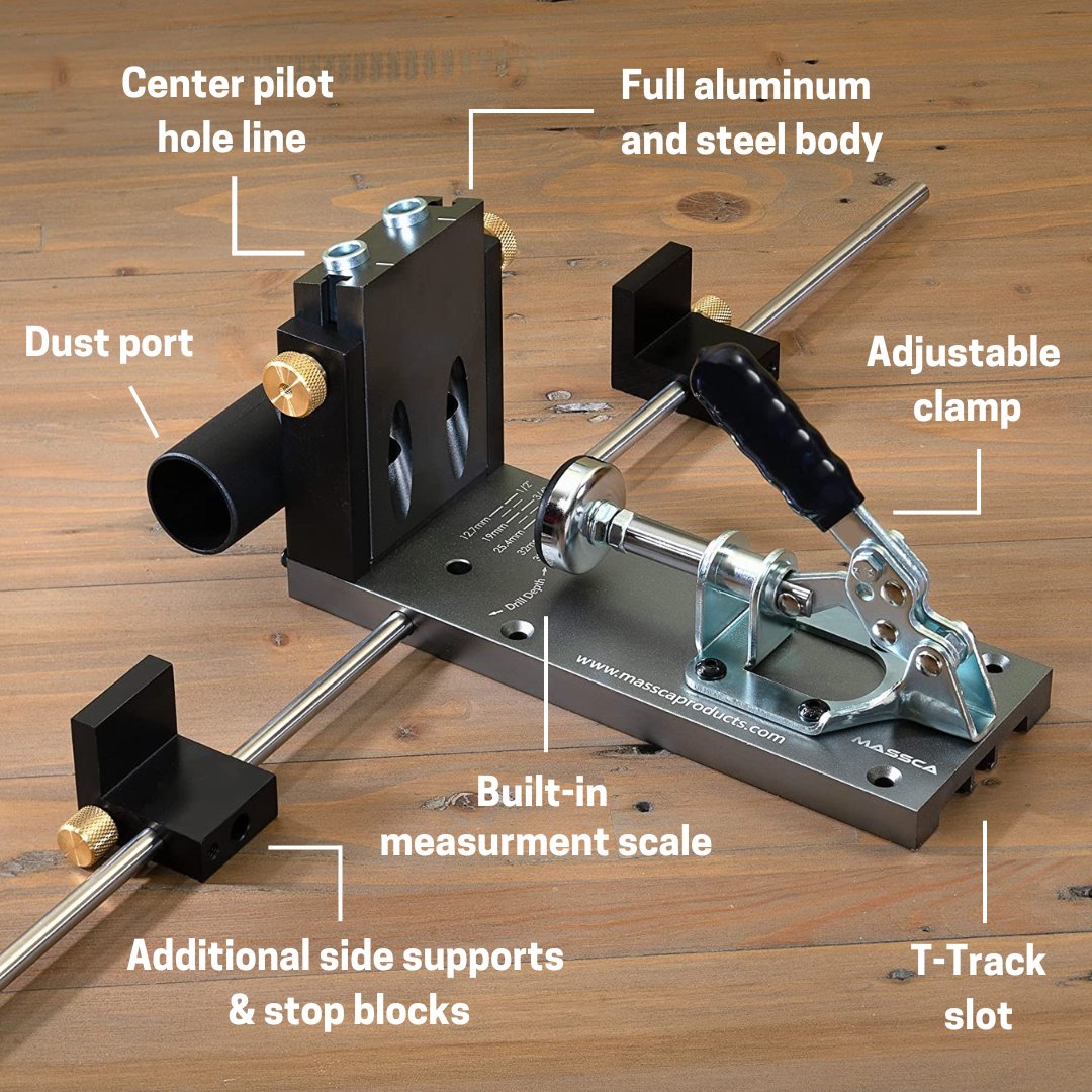 Pocket hole jig canac discount